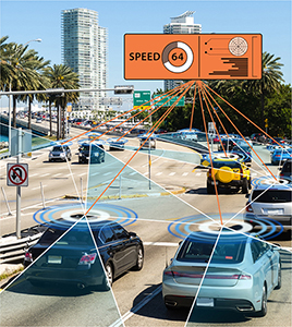 SWRI开发佛罗里达州交通部的连通车辆数据交换平台